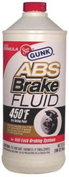 Gunk ��������� �������� ��� ������ � ABS | ������� M4632