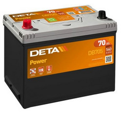    Deta  70 /    540      !