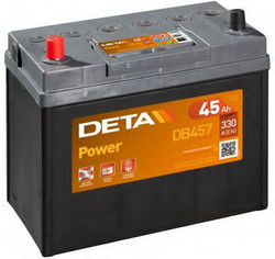    Deta  45 /    330      !