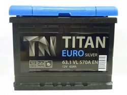    Titan  62 /    570      !