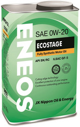    Eneos Ecostage 0/20 0.94,   -  